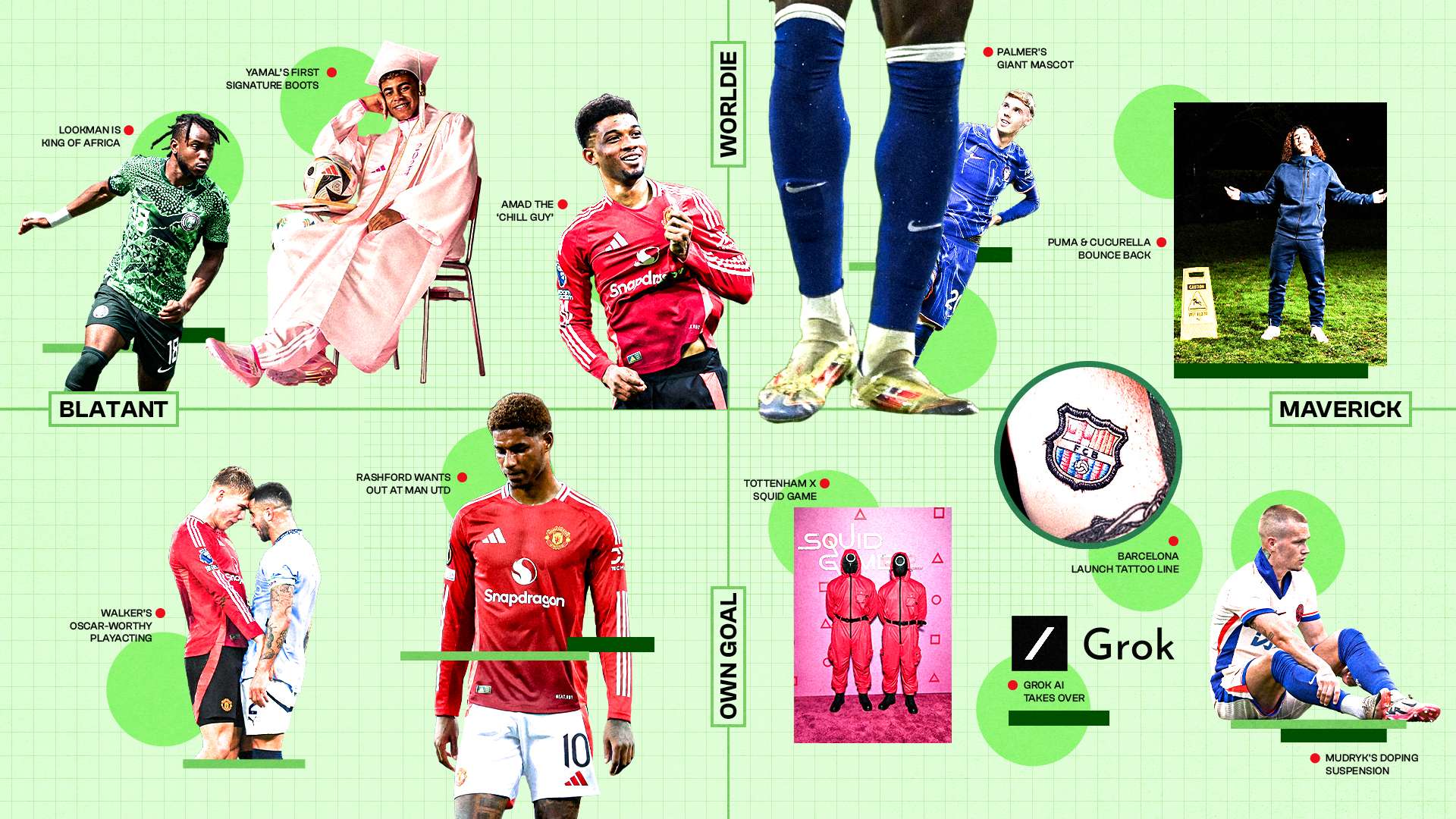 能力是否足 能力是否足